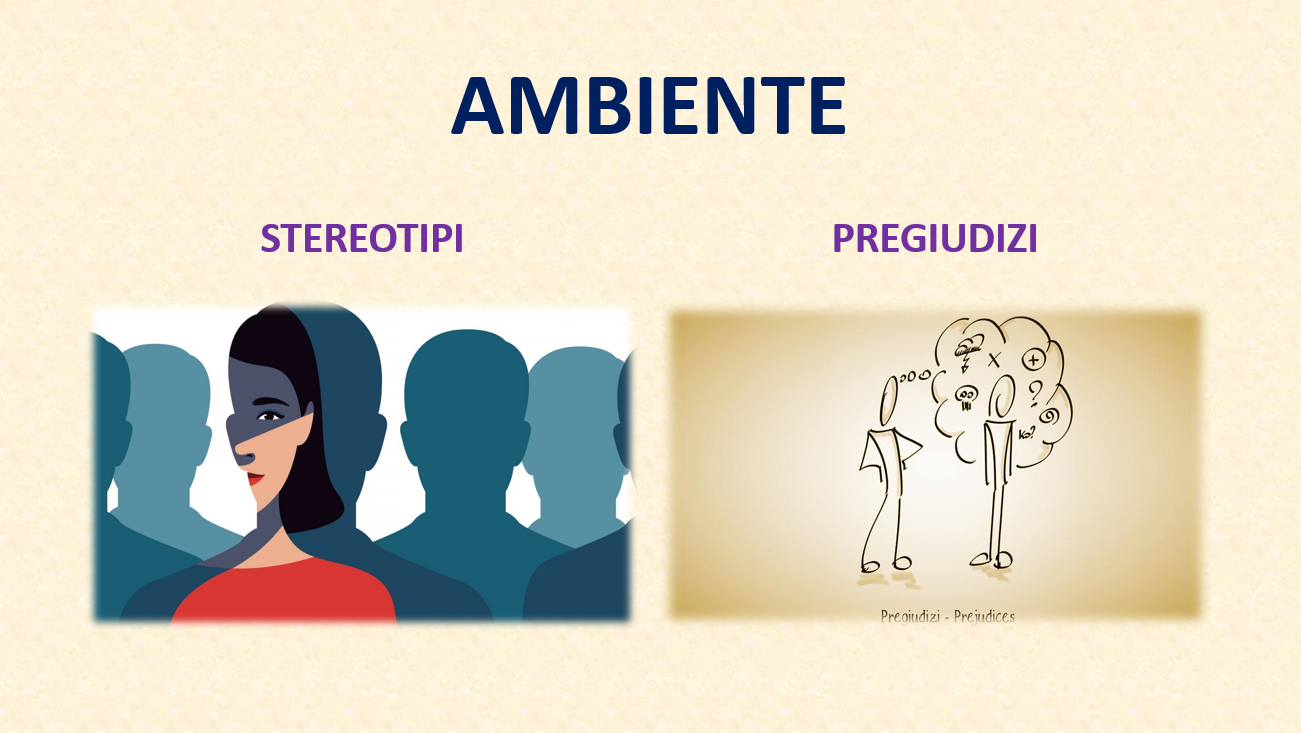 Environment, stereotypes, prejudices.